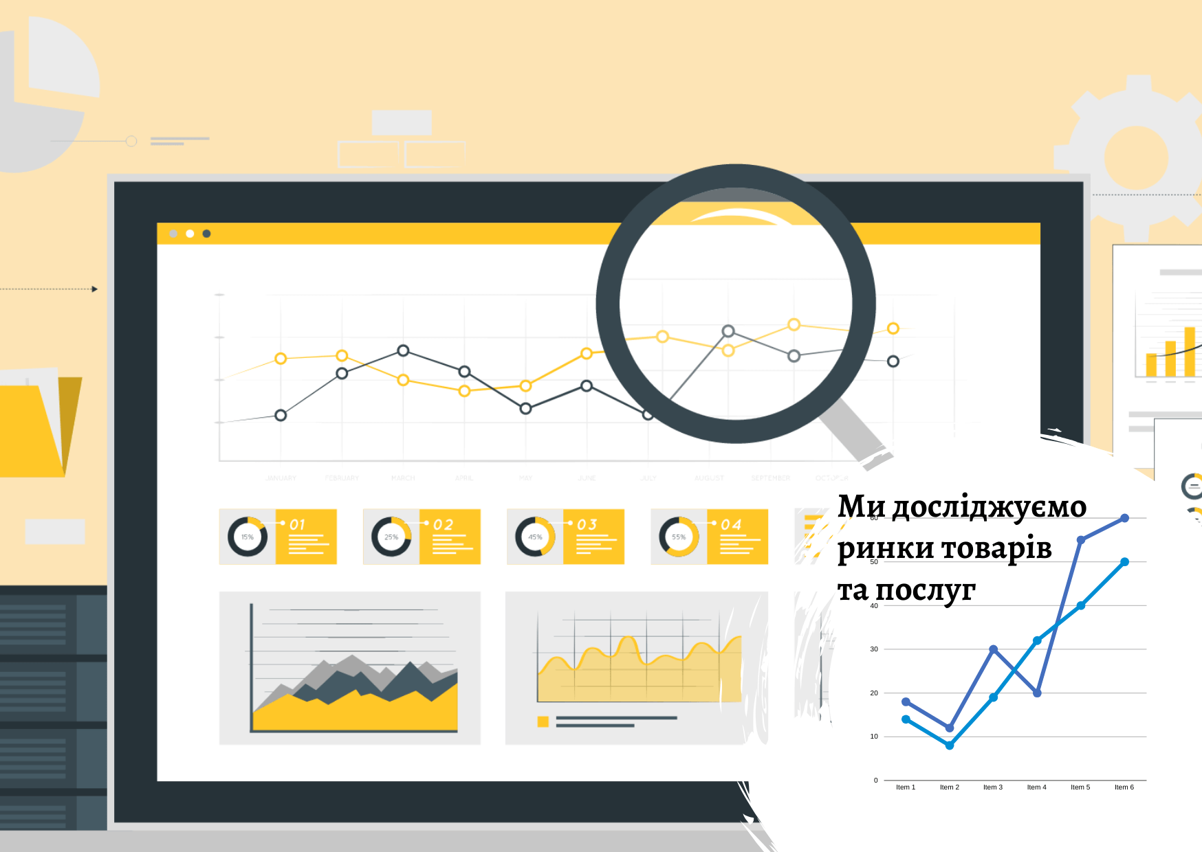 Дослідження ринку за індивідуальним замовленням